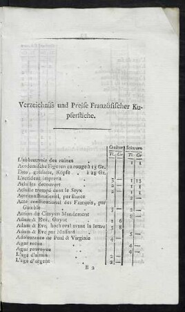 Verzeichniß und Preise Französischer Kupferstiche