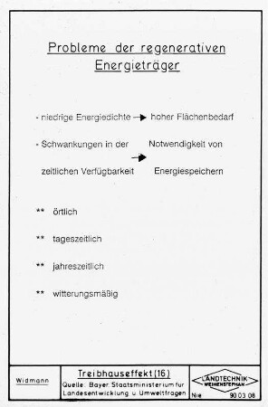 Probleme der regenerativen Energieträger