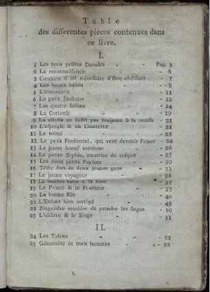 Table des Differentes pièces contenues das ce livre.