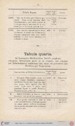 Tabula quarta