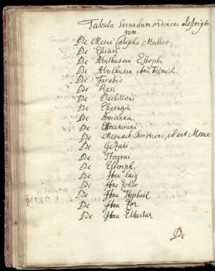 Tabula secundum ordinem descriptorum ...
