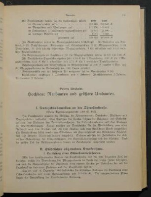 II. Städtisches allgemeines Krankenhaus.