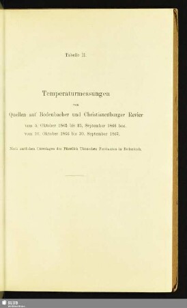 Tabelle II. Temperaturmessungen von Quellen auf Bodenbacher und Christianenburger Revier : vom 5. Oktober 1865 bis 23. September 1866 bez. vom 10. Oktober 1866 bis 30. September 1867