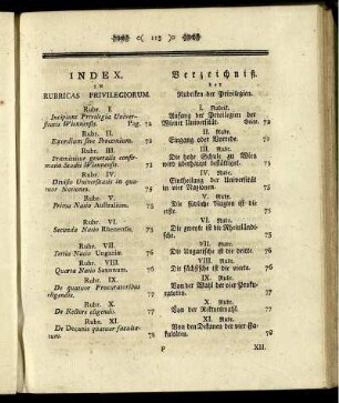 Index In Rubricas Privilegiorum. / Verzeichniß der Rubriken der Privilegien.