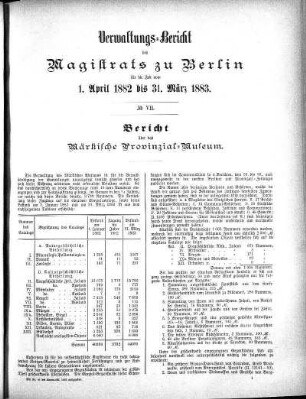 No. VII. Bericht über das märkische Provinzial-Museum