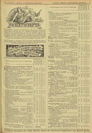 Fachzeitschriften