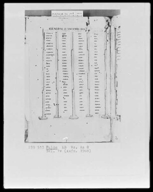 Evangeliar — ---, Folio 1versoKanontafel