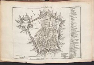 Plan De Modene