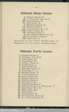 Städtische Bürger-Schulen