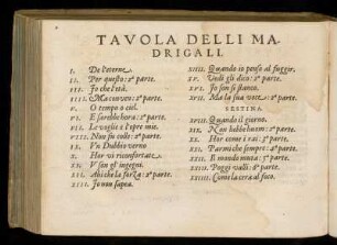 Tavola delli madrigali