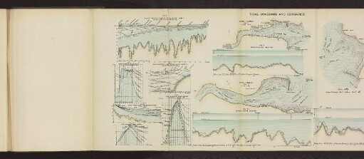 PLATE VII. TIDAL DIAGRAMS AND ESTUARIES. Fig. 1. bis Fig. 12.