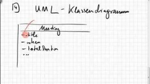 04.1.2 Klassendiagramm in Visual Studio und in UML