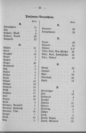 Personen-Verzeichnis