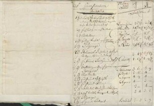 Bilderliste