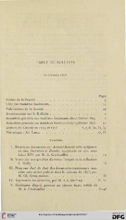 Table du Bulletin de l'année 1875