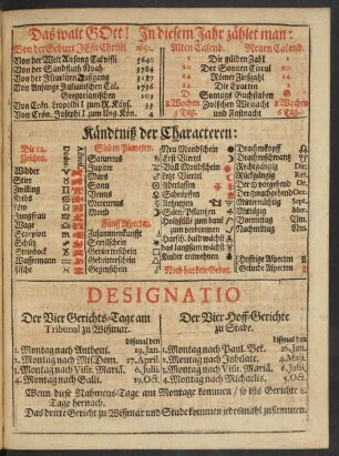 Kändtniß der Characteren: