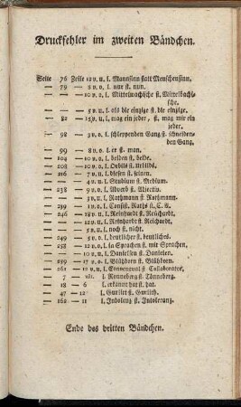 Druckfehler im zweiten Bändchen.