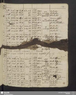 1836
