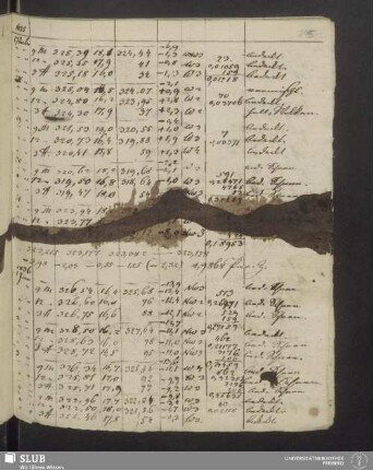 1836