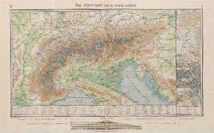 Das Alpenland und die Schweiz (politisch), Glockner-Gruppe, Montblanc-Gruppe, Die Cantone der Schweiz