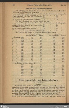 Ueber Augenblicks- und Reihenaufnahmen