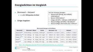 Energiespeicher (3)