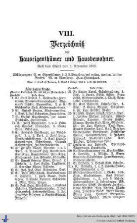 Verzeichniß der Hauseigenthümer und Hausbewohner.