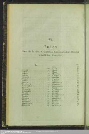 VI. Index über die in dem Königlichen Mineralogischen Museum befindlichen Mineralien