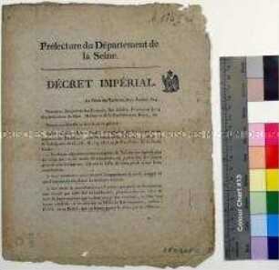 Décret Impérial 21. Januar 1814