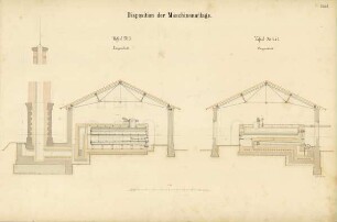 "Das Wasserwerk der Haupt- und Residenzstadt Karlsruhe". Disposition der Maschinenanlage