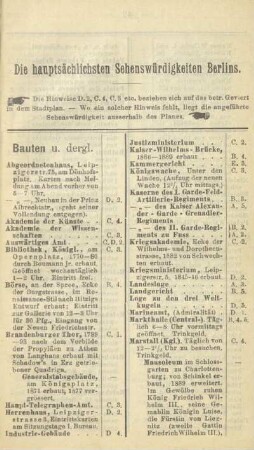 Die hauptsächlichen Sehenswürdigkeiten Berlins