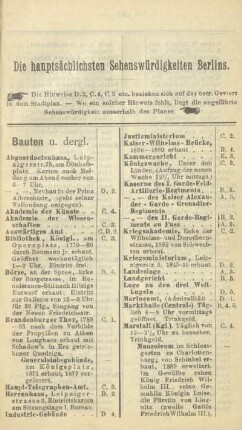 Die hauptsächlichen Sehenswürdigkeiten Berlins