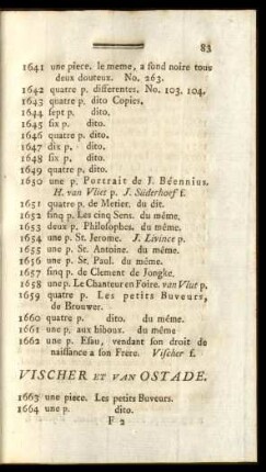 Vischer Et Van Ostade
