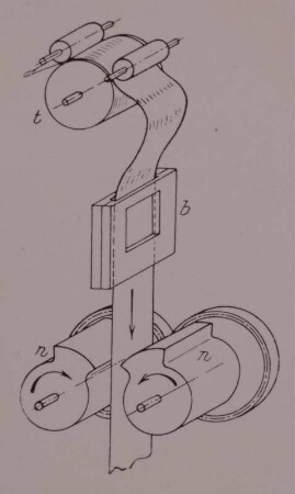Nockengetriebe, Filmprojektor