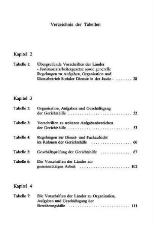 277-278, Verzeichnis der Tabellen