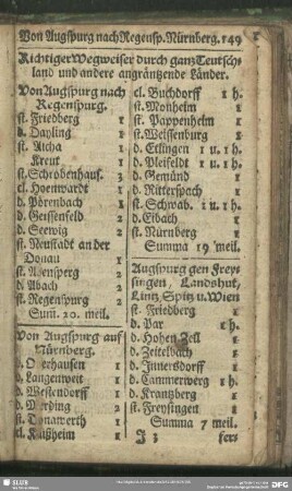 [Entfernungen]