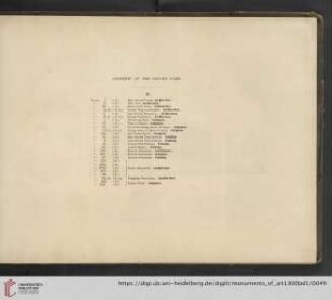 Contents of the second part