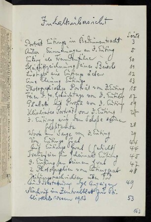 163-168 Inhaltsübersicht