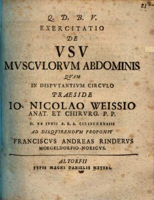 Exercitatio de usu musculorum abdominis