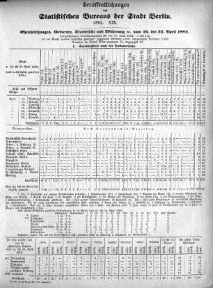 1882,19: 1882. XIX