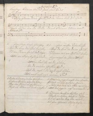 Soprano II, Grabgesang, Blumen auf das Grab eines Kindes