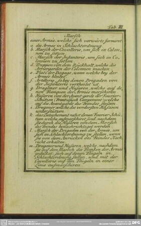 Tab. III. Marsch einer Armée, welche sich vorwärts formiret