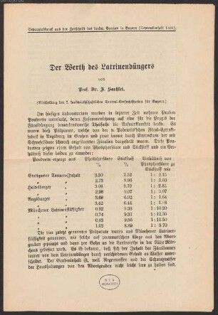 Max von Pettenkofer (1818-1901), Nachlass: Briefe von Franz von Soxhlet an Max von Pettenkofer – BSB Pettenkoferiana II.2. Soxhlet, Franz von