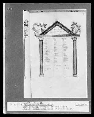 Evangeliar aus Blois — Kanontafel IIII, Folio 7