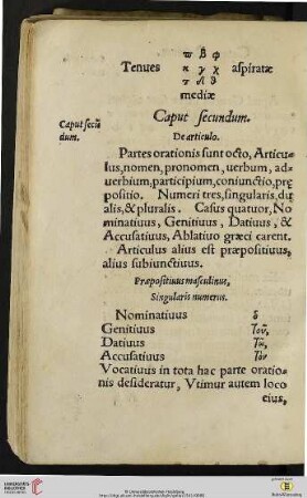 Caput secundum: De articulo
