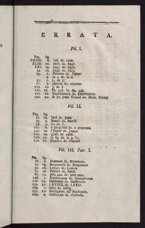 183-184, Errata