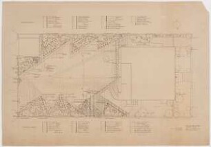 Garten Georg Ströher, Darmstadt: Pflanzplan 1:50 (von Inv.Nr. 25053)