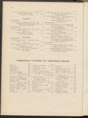 Alphabetisches Verzeichnis der nachweisbaren Künstler.