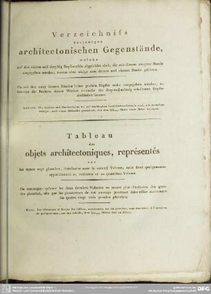 Verzeichniss derjenigen architectonischen Gegenstände, welche auf den sieben und dreyssig Kupfertafeln abgebildet sind, [...]