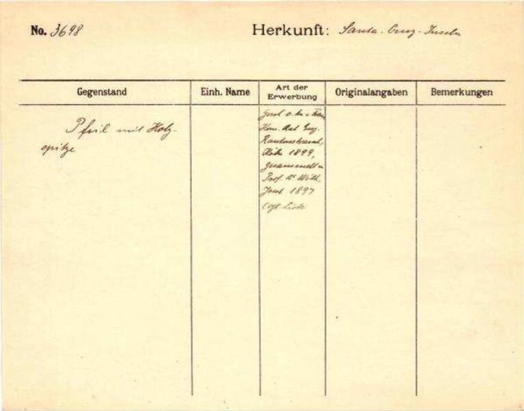 Il s'agit de la numérisation d'un document historique. Il reflète le contexte dans lequel il a été rédigé et ne correspond pas aux normes actuelles d'un langage conscient de l'histoire et de la diversité.